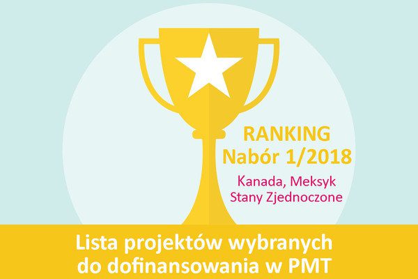 Zdjęcie przedstawia złoty puchar z gwiazdą na środku i napis "Ranking. Nabór 1/2018. Kanada, Meksyk, Stany Zjednoczone. Lista projektów wybranych do dofinansowania w PMT"