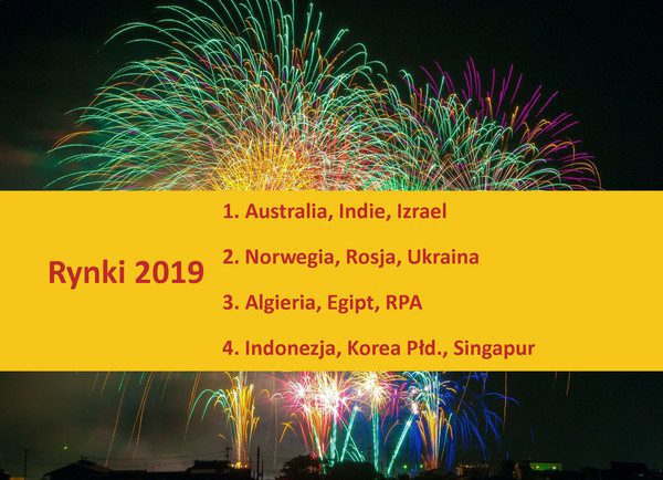 Obrazek zawiera napis: "Rynki 2019" a obok listę krajów: "1. Australia, Indie, Izrael; 2. Norwegia, Rosja, Ukraina; 3. Algieria, Egipt, RPA; 4. Indonezja, Korea Płd., Singapur."