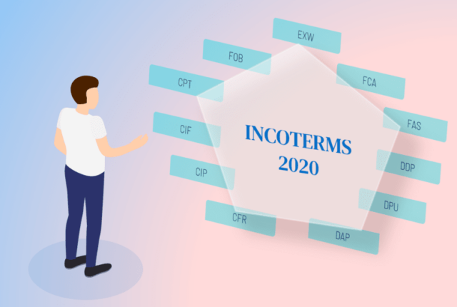 Grafika przedstawiająca mężczyznę patrzącego na znaczenk Incoterms