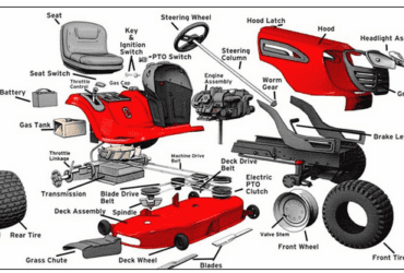 lawn mowers parts