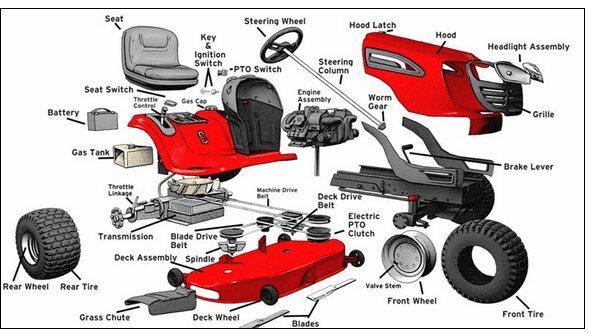 lawn mowers parts