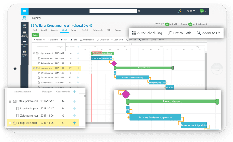 Gantt in project management system