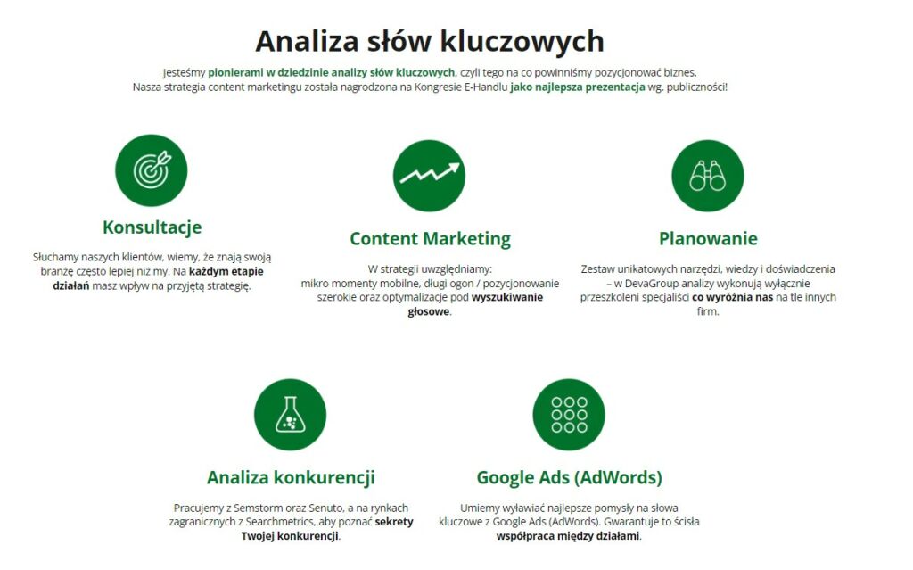 Keyword analysis