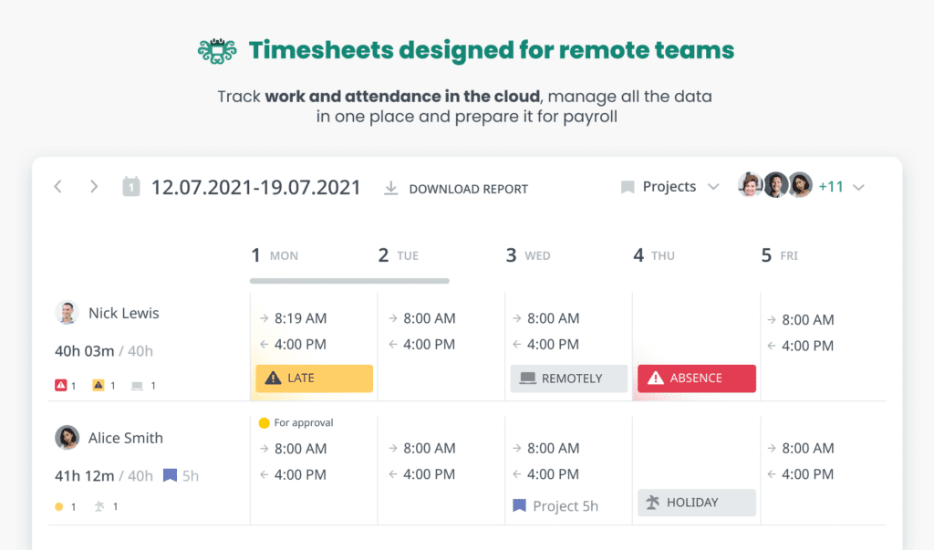 Online Timesheets with all the details about employees working time.