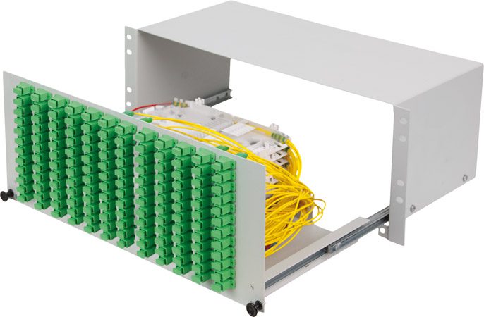 Patchpanel 19 inch