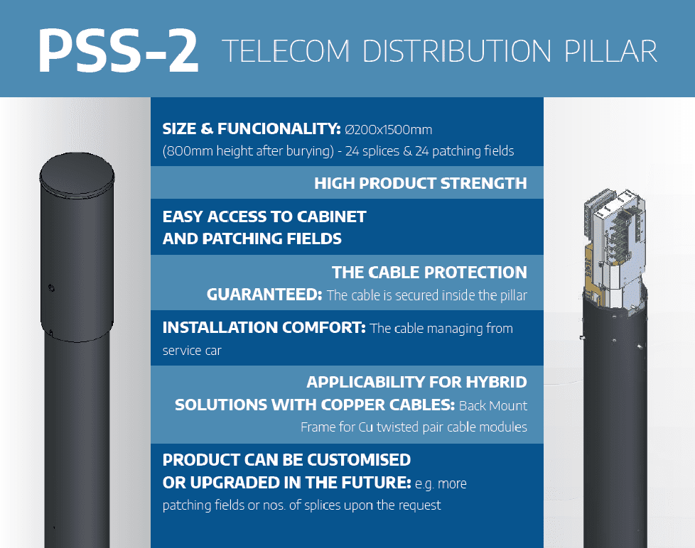 PSS - 2