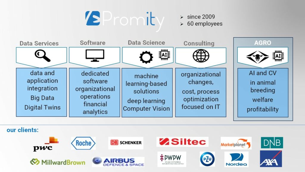 promity about us