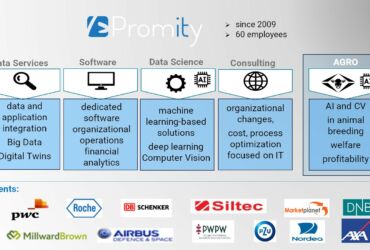 promity about us