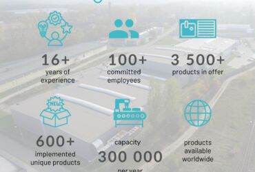 Wagran in numbers