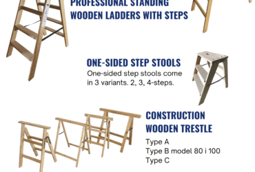 We offer an assortment that could be your complete offer for the construction industry from a single supplier.