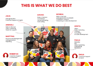 THIS IS WHAT WE DO BEST: build databases, qualify & nurture leads, support sales, and assist at events & trade fairs.