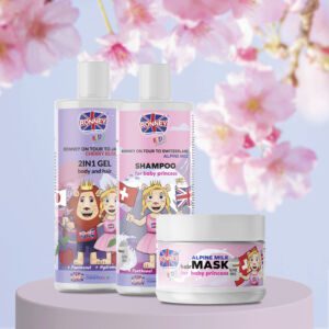 Ronney KIDS – gentle and fun hair & body care with safe formulas for the youngest adventurers.