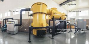 Thermal processing of waste is a topic which is frequently raised in Europe and World. It's real cheap energy.