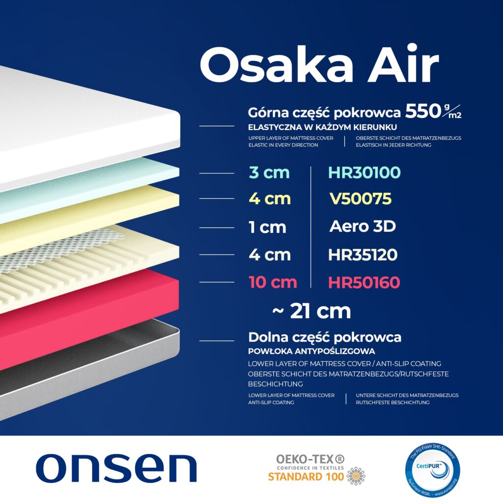 Osaka Air mattress image showing external finish and quality craftsmanship.