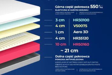Osaka Air mattress image showing external finish and quality craftsmanship.