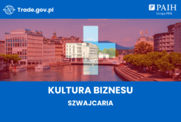 Szwajcaria