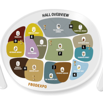 Foodexpo