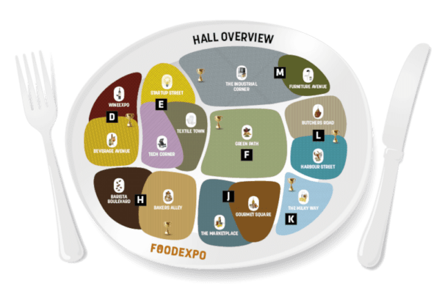 Foodexpo
