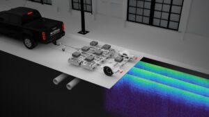 Continuous subsurface 2D maps and 3D models created through surface-based scanning with Spectral GPR.