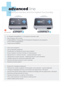 CarePump Advanced serie