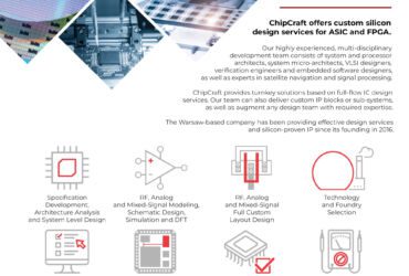 Analog IC design services flyer