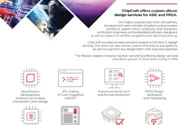 Digital IC design services flyer